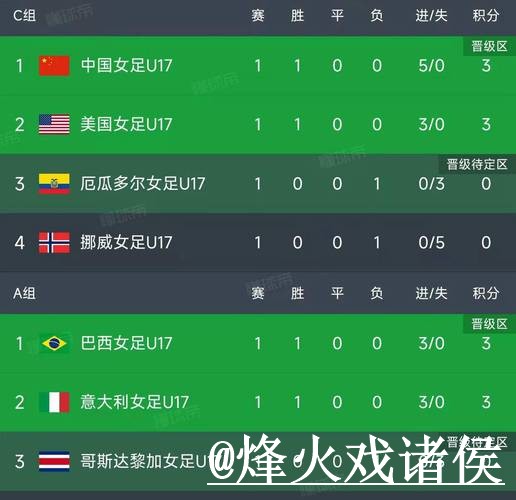 美加墨世界杯比分变化解析，比分推送和比赛结果参考