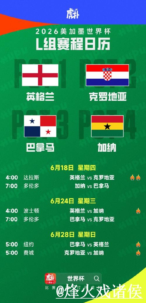 美加墨世界杯赛程比分指南，比分更新与比分推送参考